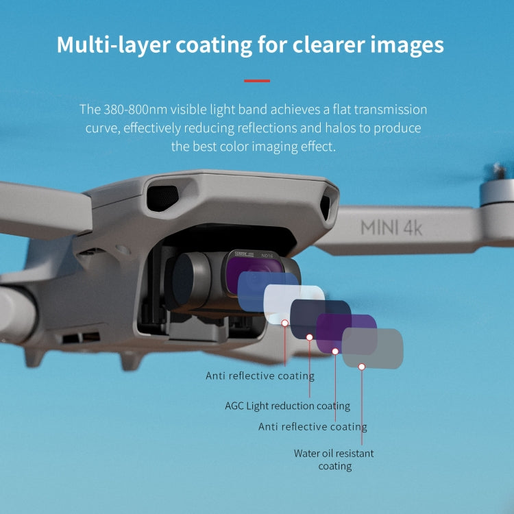 For DJI Mini 4K / Mini 2 SE / Mini 2 STARTRC 4 in 1 ND8 ND16 ND32 ND64 Lens Filter - Mavic Lens Filter by STARTRC | Online Shopping UK | buy2fix
