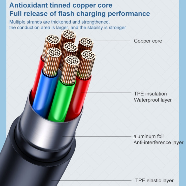 USAMS US-SJ566 Type-C / USB-C to 8 Pin PD 20W Fast Charing Data Cable with Light, Length: 1.2m(Green) - 2 in 1 Cable by USAMS | Online Shopping UK | buy2fix