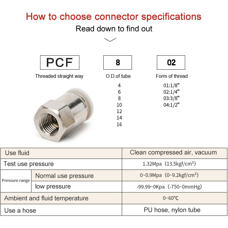 PCF6-04 LAIZE Female Thread Straight Pneumatic Quick Fitting Connector - Interface Series by LAIZE | Online Shopping UK | buy2fix