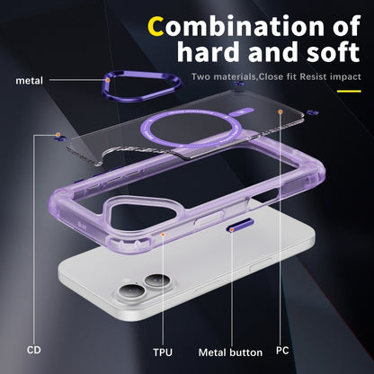 For iPhone 16 Skin Feel TPU + PC MagSafe Magnetic Phone Case(Transparent Purple) - iPhone 16 Cases by buy2fix | Online Shopping UK | buy2fix