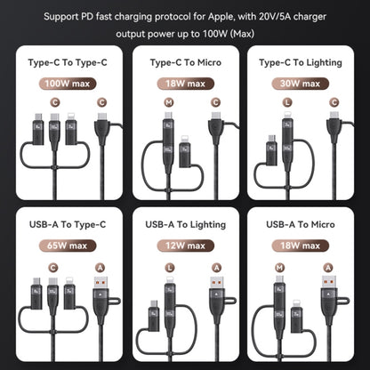 USAMS US-SJ646 U85 2m PD100W 6 in 1 Alloy Multifunctional Fast Charging Cable(Purple) - Multifunction Cable by USAMS | Online Shopping UK | buy2fix