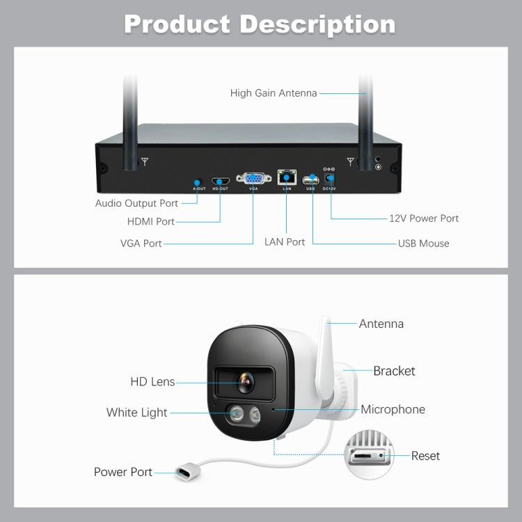 SriHome NVS001E-IPC056 Ultra HD 4 Channel WiFi Network Video Recorder Set(US Plug) - Video Recorder Kit by SriHome | Online Shopping UK | buy2fix