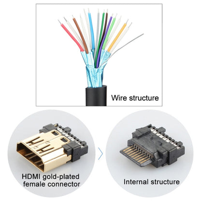 Positive Elbow HDTV Male to Female Extension Cable with Ear Screw Holes, Length: 0.5m - Cable by buy2fix | Online Shopping UK | buy2fix