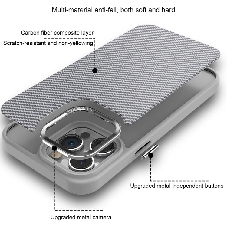 For iPhone 14 Plus Carbon Fiber Texture MagSafe Magnetic Shockproof Phone Case(Grey) - iPhone 14 Plus Cases by buy2fix | Online Shopping UK | buy2fix