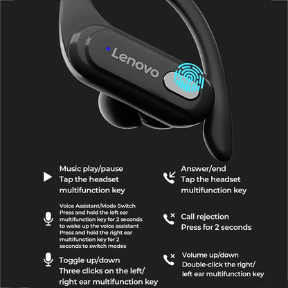 Lenovo XT60 Bluetooth 5.3 Ear-mounted Sports Wireless Bluetooth Earphone (Black) - Bluetooth Earphone by Lenovo | Online Shopping UK | buy2fix