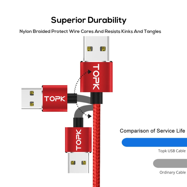 TOPK 1m 2.4A Max USB to 8 Pin + USB-C / Type-C + Micro USB Nylon Braided Magnetic Charging Cable with LED Indicator(Red) - Charging Cable & Head by TOPK | Online Shopping UK | buy2fix