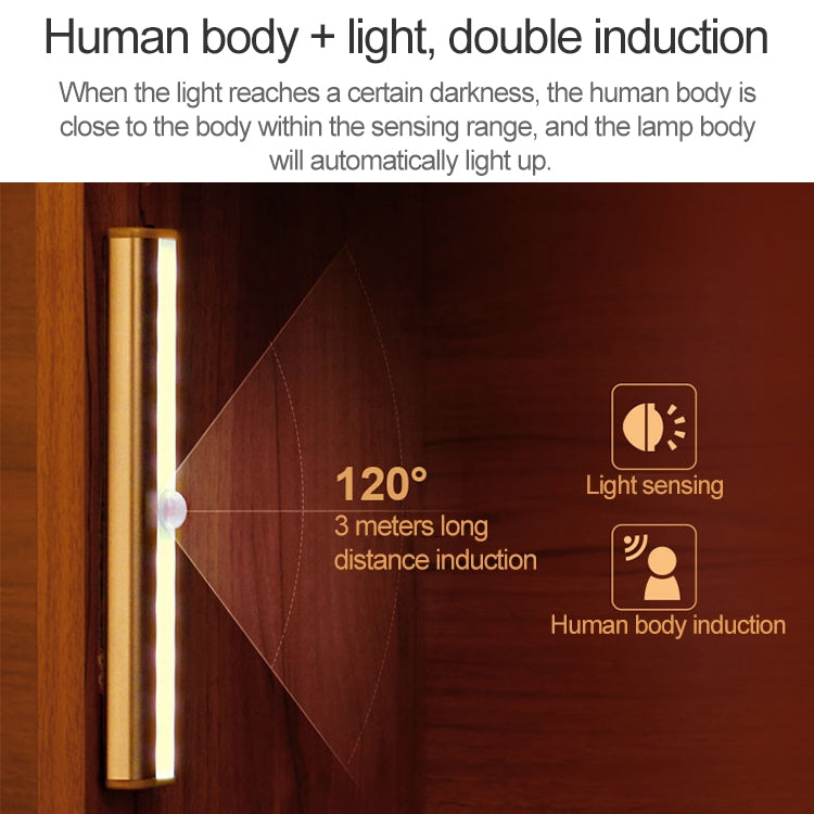 1.8W 10 LEDs White Light Wide Screen Intelligent Human Body Sensor Light LED Corridor Cabinet Light, USB Charging Version - Sensor LED Lights by buy2fix | Online Shopping UK | buy2fix