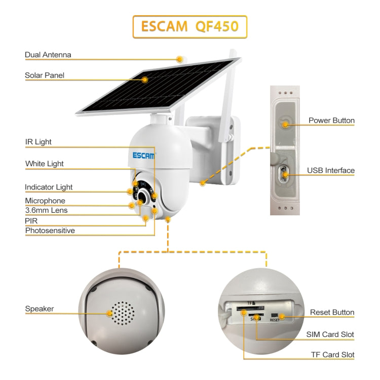 ESCAM QF450 HD 1080P 4G US Version Solar Powered IP Camera with 16G Memory, Support Two-way Audio & PIR Motion Detection & Night Vision & TF Card - Dome Camera by ESCAM | Online Shopping UK | buy2fix