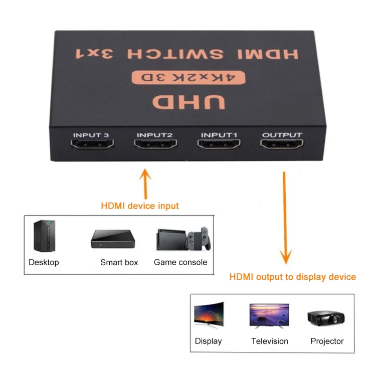 HDMI Switch 3 into 1 out 4Kx2K HD Video Switch, with Remote Control - Switch by buy2fix | Online Shopping UK | buy2fix