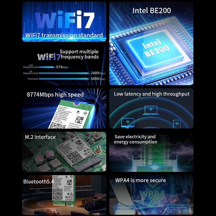 COMFAST CF-BE200-M WiFi7 BT5.4 Tri-Band Wireless Network Adapter M.2 Network WiFi Module - USB Network Adapter by COMFAST | Online Shopping UK | buy2fix