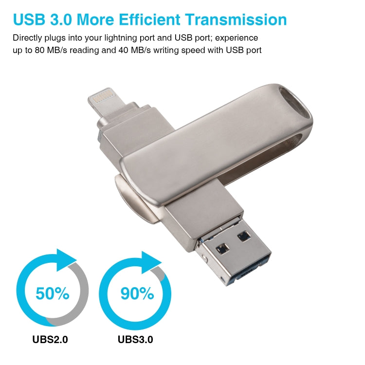 Richwell 3 in 1 128G Micro USB + 8 Pin + USB 3.0 Metal Rotating Push-pull Flash Disk with OTG Function(Silver) - U Disk & Card Reader by Richwell | Online Shopping UK | buy2fix