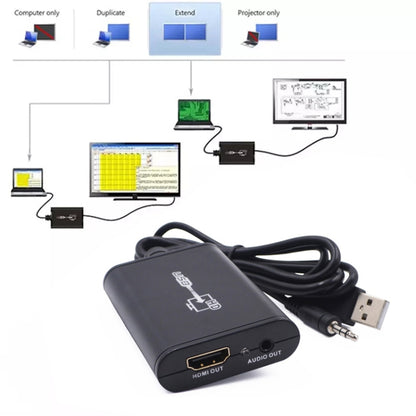 USB 2.0 to HDMI HD Video Leader Converter for HDTV, Support Full HD 1080P - Converter by buy2fix | Online Shopping UK | buy2fix