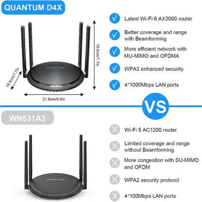 WAVLINK WN531MX3 Wider Coverage AX3000 WiFi 6 Wireless Routers Dual Band Wireless Repeater, Plug:EU Plug - Wireless Routers by buy2fix | Online Shopping UK | buy2fix