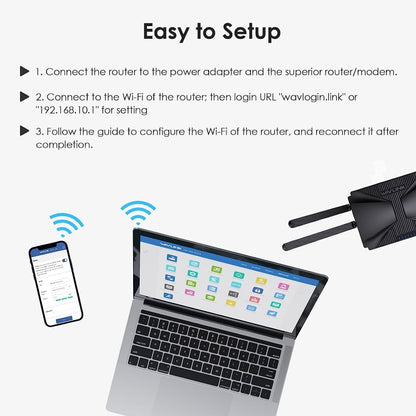 WAVLINK WN586X3 Wireless Gigabit Ethernet Router Wi-Fi 6 AX3000 Mesh Router Dual Band, Plug:UK Plug - Wireless Routers by WAVLINK | Online Shopping UK | buy2fix