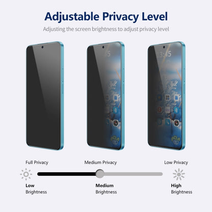 For Samsung Galaxy A34 5G 2pcs ENKAY Hat-Prince 360 Degree Anti-peeping Privacy Full Screen Tempered Glass Film - Galaxy Tempered Glass by ENKAY | Online Shopping UK | buy2fix