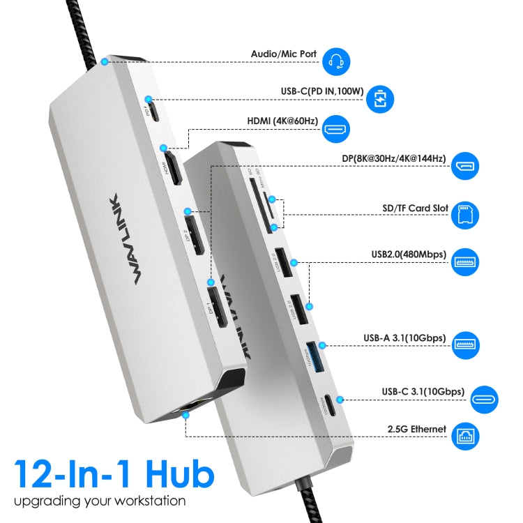 WAVLINK UMD306 12 in 1 Dual 8K Triple Monitor Multiport Adapter - USB HUB by WAVLINK | Online Shopping UK | buy2fix