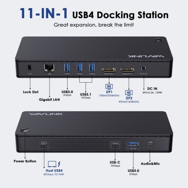 WAVLINK UTD22 Support 96W Laptop Charging USB4 Docking Station Dual Monitor USB-C Hub(AU Plug) -  by WAVLINK | Online Shopping UK | buy2fix