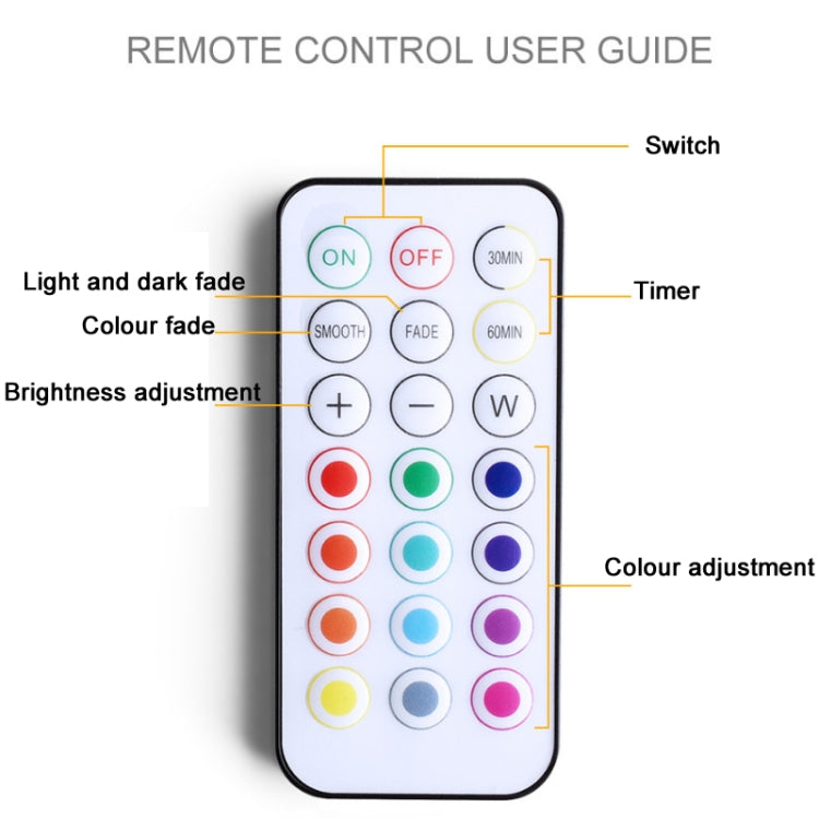 C1556 Single Head 2 Lights Wireless RGB Remote Control Cabinet Ambient Spotlight - Novelty Lighting by buy2fix | Online Shopping UK | buy2fix