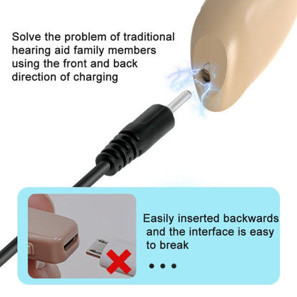 GM-301 Hearing Aid Rechargeable Sound Amplifier,Spec: Bluetooth Model Blue - Hearing Aids by buy2fix | Online Shopping UK | buy2fix