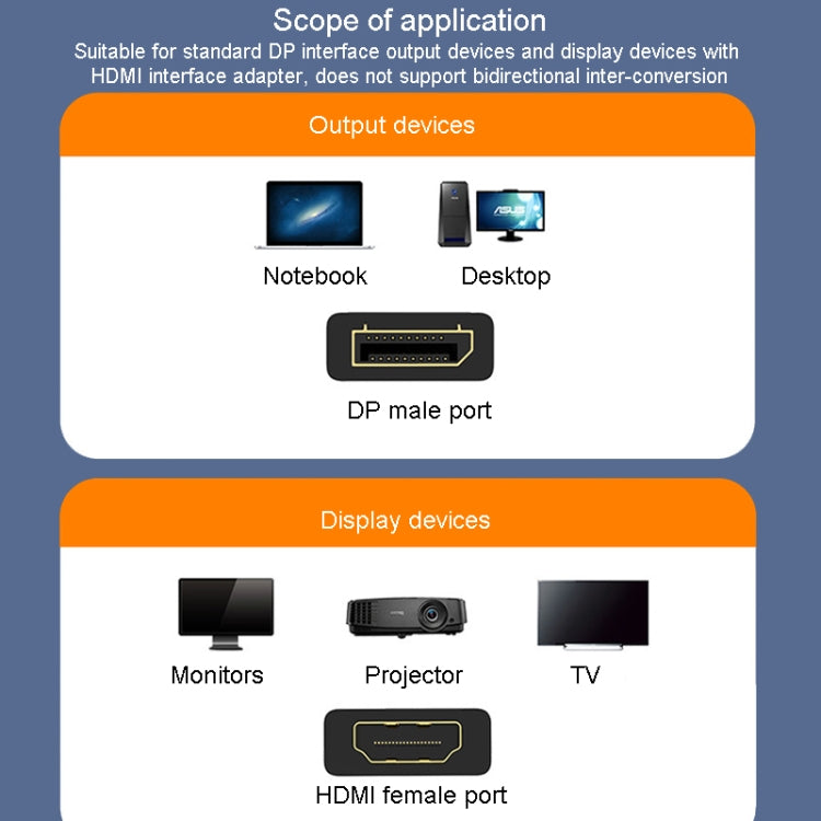 JINGHUA DP Male To HDMI Female Adapter Video Audio Connector, Style: 4K Universal Version -  by JINGHUA | Online Shopping UK | buy2fix