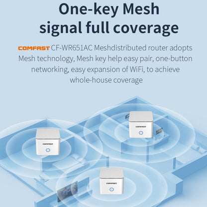 COMFAST CF-WR651AC  AC1200 Mesh Wireless Router 2.4G&5G Wi-Fi Repeater Amplifier - Wireless Routers by COMFAST | Online Shopping UK | buy2fix