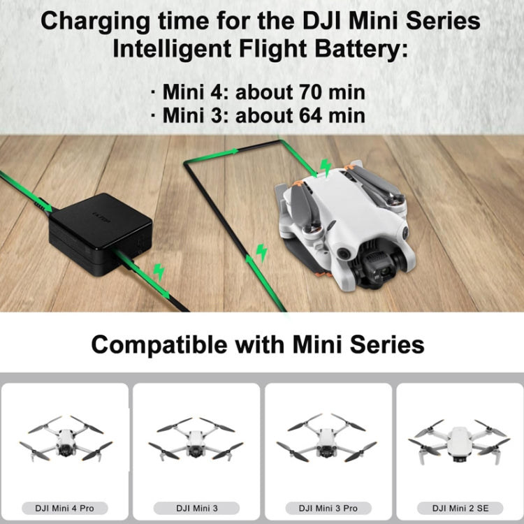 LKTOP 100W USB-C / Type-C Desktop Charger Adapter For DJI Mini Series/Air 3/Mavic 3 Series Battery(EU Plug) - Other by LKTOP | Online Shopping UK | buy2fix