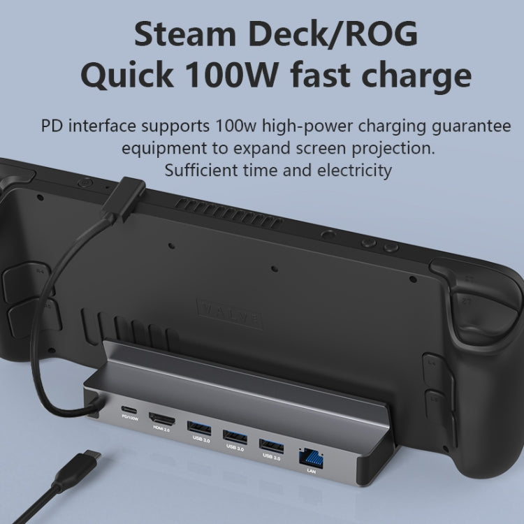 6-in-1 For Steam Deck/ROG Blueendless DS601 Type-C Game Console Base HUB Docking Station - Other Accessories by Blueendless | Online Shopping UK | buy2fix