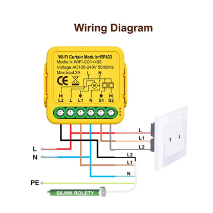 WiFi+RF Graffiti Curtain Switch On / Off Module - Smart Switch by buy2fix | Online Shopping UK | buy2fix