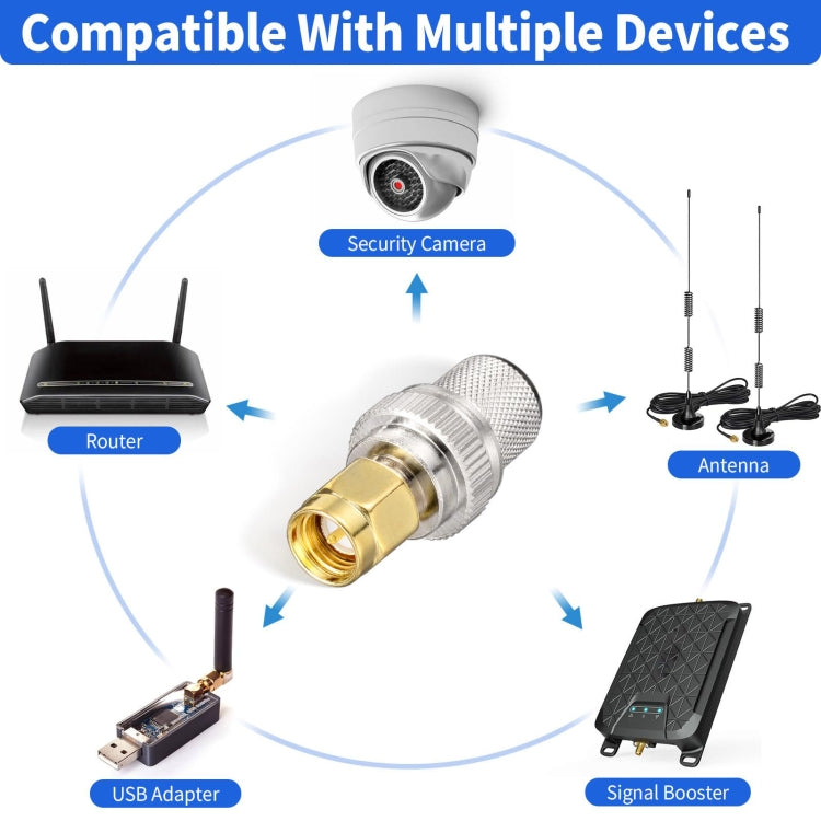 10pcs /Pack SMA Male Crimp Connector Kit For LMR-400 / RG8 / RG213 / Belden-9913 SMA Extension Cable - Connectors by buy2fix | Online Shopping UK | buy2fix