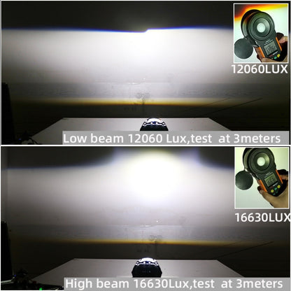 Sanvi 3-Inch LED 6000K Dual-Light Lens Car Headlight, Right-Hand Drive - LED Headlamps by Sanvi | Online Shopping UK | buy2fix