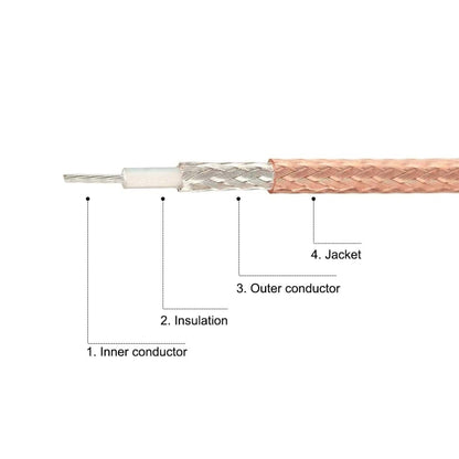 10cm RF Coaxial Cable BNC Male To SMB Female RG316 Adapter Extension Cable - Connectors by buy2fix | Online Shopping UK | buy2fix