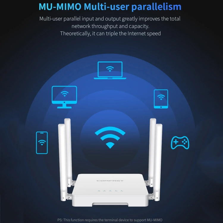 COMFAST CF-WR630AX 3000Mbps Dual-Band WiFi6 MESH Router 4x5dBi Antenna EU Plug - Wireless Routers by COMFAST | Online Shopping UK | buy2fix