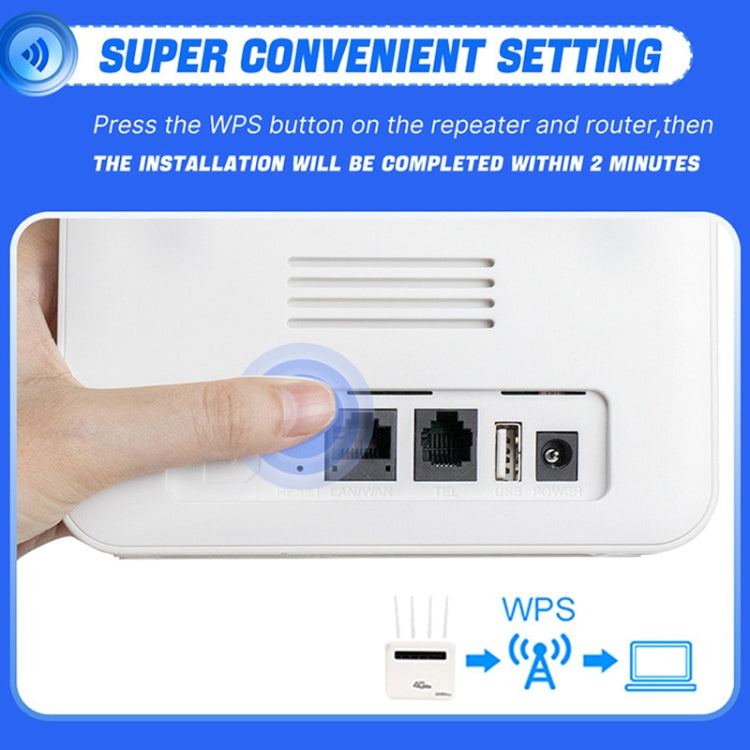 For European / Asian / African 4G CPE WiFi6 Plug-in Wireless Router Dual Port Wireless Hotspot, EU Plug(White) - Wireless Routers by buy2fix | Online Shopping UK | buy2fix