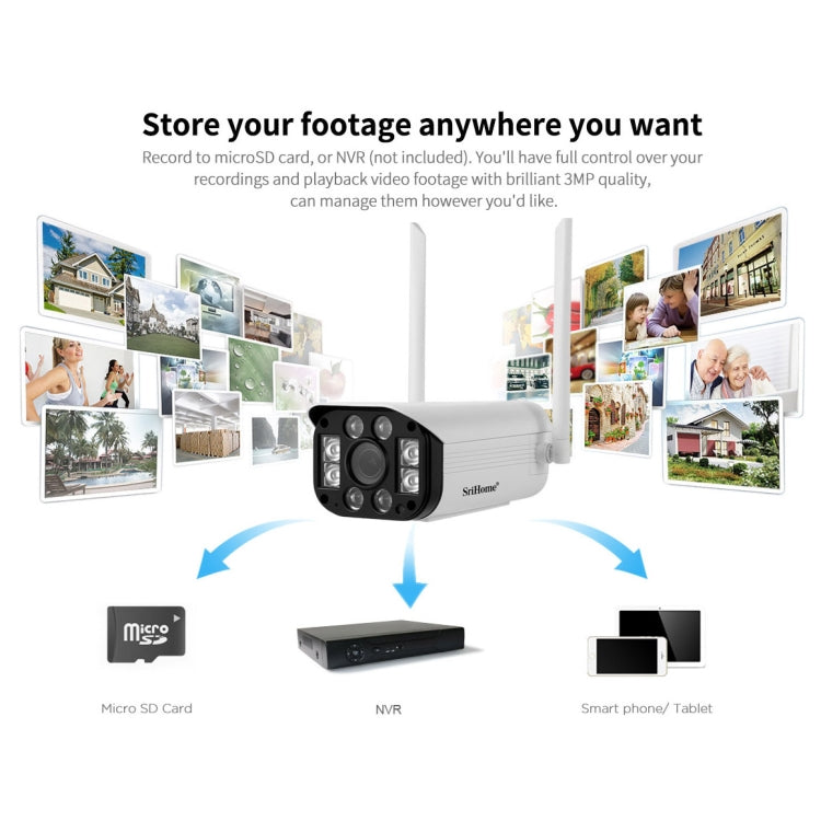 SriHome SH031 3.0 Million Pixels 1296P HD IP Camera, Support Two Way Talk / Motion Detection / Night Vision / TF Card, AU Plug - Security by SriHome | Online Shopping UK | buy2fix