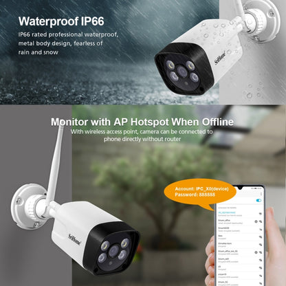 SriHome SH035 3.0 Million Pixels 1296P HD IP Camera, Support Two Way Audio / Motion Detection / Humanoid Detection / Full-color Night Vision / TF Card, AU Plug - Security by SriHome | Online Shopping UK | buy2fix