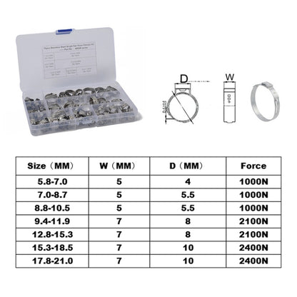 70 PCS Adjustable Single Ear Plus Stainless Steel Hydraulic Hose Clamps O-Clips Pipe Fuel Air, Inside Diameter Range: 5.8-21mm - In Car by buy2fix | Online Shopping UK | buy2fix