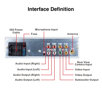 P5130 HD 1 Din 4.1 inch Car Radio Receiver MP5 Player, Support FM & AM & Bluetooth & TF Card, with Steering Wheel Remote Control - Car MP3 & MP4 & MP5 by buy2fix | Online Shopping UK | buy2fix