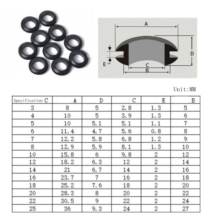 125 PCS 8 Sizes PVC Cable Protective Ring Grommet Gasket - In Car by buy2fix | Online Shopping UK | buy2fix