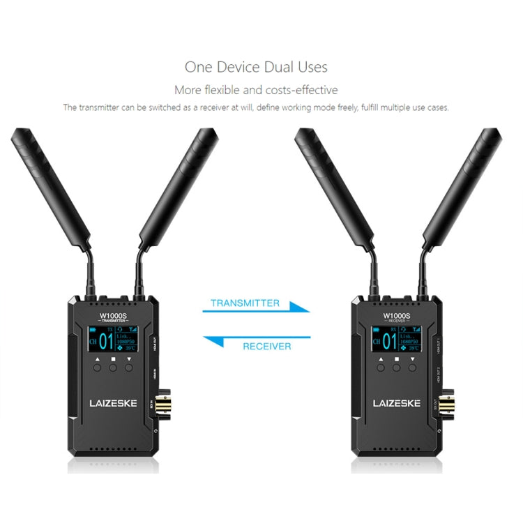 LAIZESKE W1000S 1000FT Dual HDMI + SDI Wireless Video Transmission System (Black) - Camera Accessories by buy2fix | Online Shopping UK | buy2fix