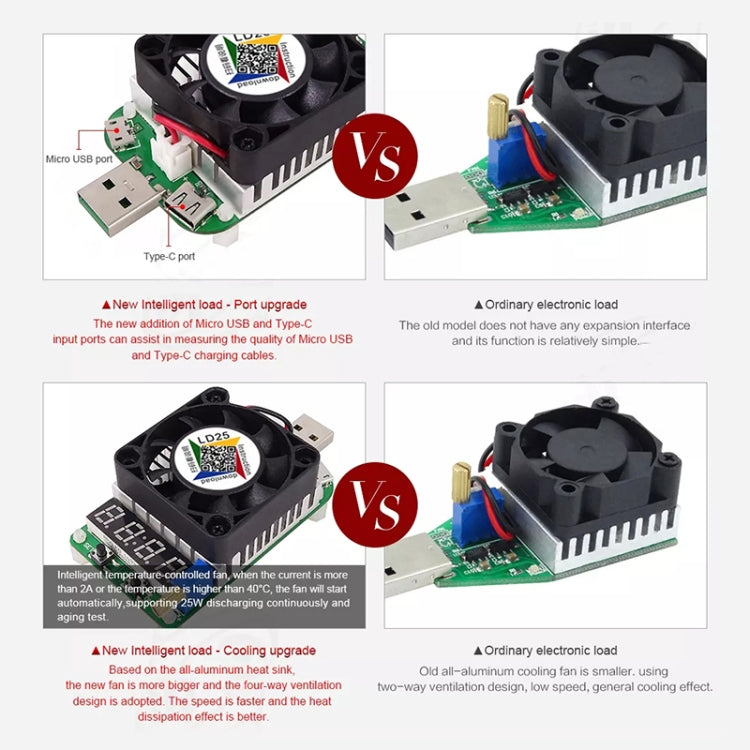 LD25 Adjustable Current Voltage Electronic USB Load Resistor Discharge Battery Test - Consumer Electronics by buy2fix | Online Shopping UK | buy2fix