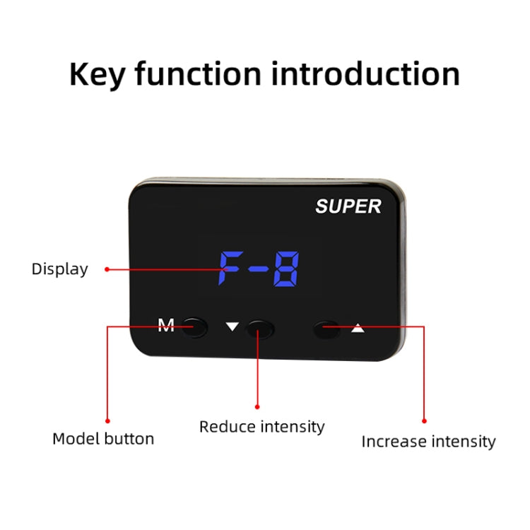 For Suzuki Ertiga 2018-2020 Car Potent Booster Electronic Throttle Controller - In Car by buy2fix | Online Shopping UK | buy2fix