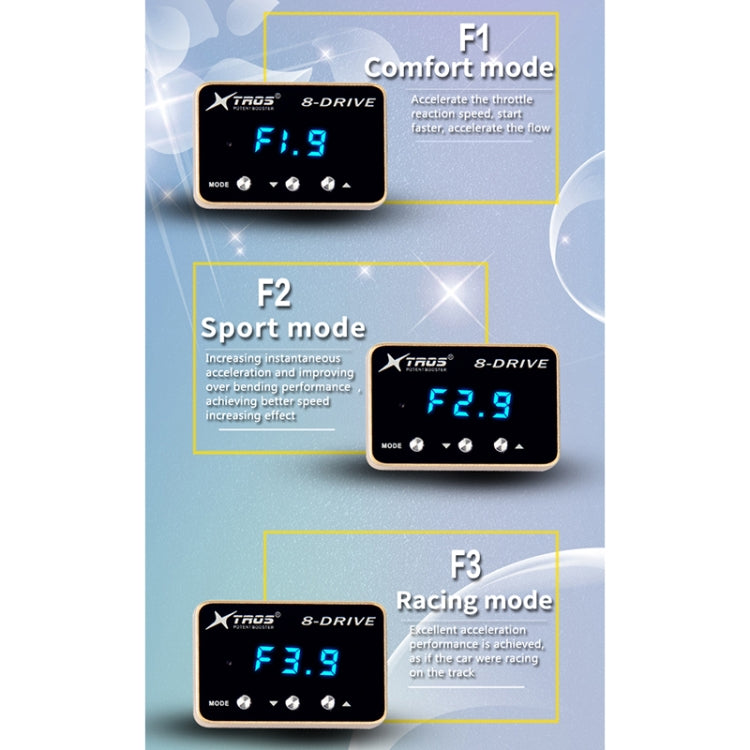 For Honda CRV 2007-2011 TROS 8-Drive Potent Booster Electronic Throttle Controller Speed Booster - In Car by TROS | Online Shopping UK | buy2fix