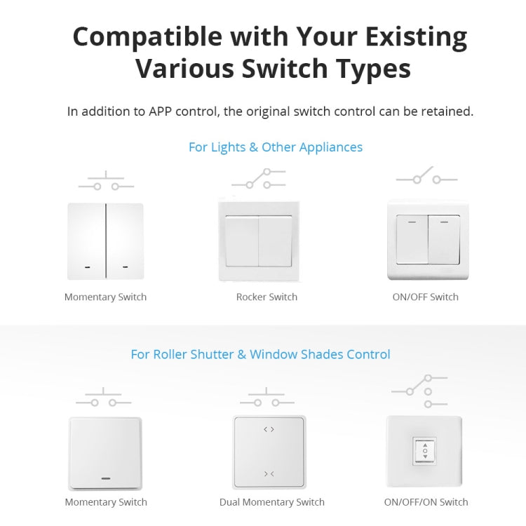 Sonoff DUALR3 Dual Ways Control WiFi Smart Switch Module - Consumer Electronics by Sonoff | Online Shopping UK | buy2fix