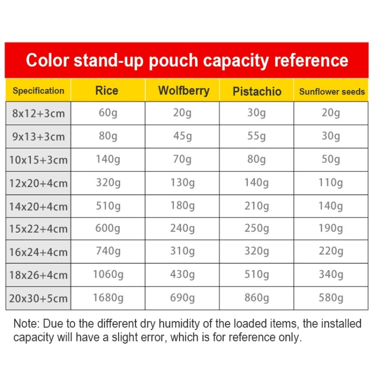 100 PCS/Set Matte Aluminum Foil Snack Stand-up Pouch, Size:10x15+3cm(White) - Preservation Supplies by buy2fix | Online Shopping UK | buy2fix