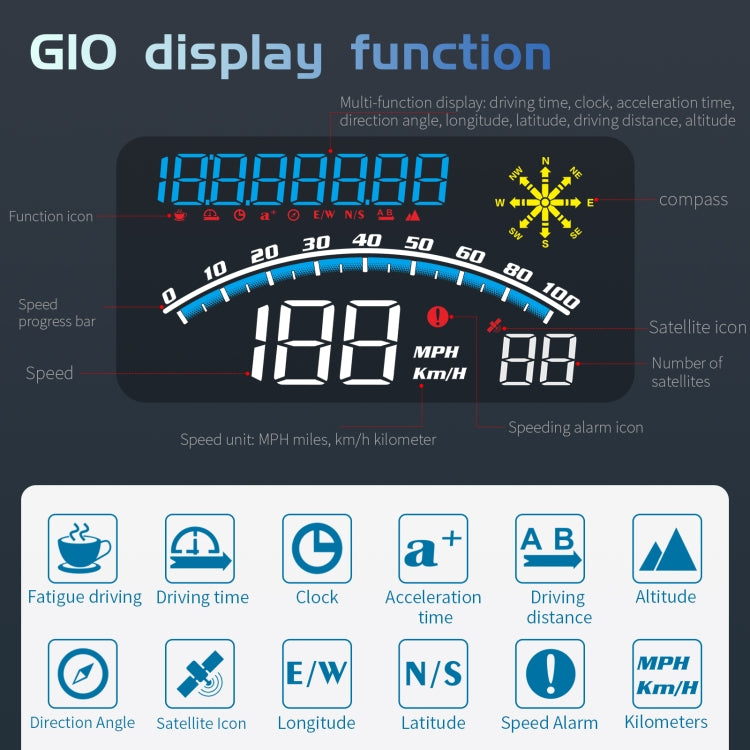 G10 5.5 inch Car HUD GPS Head Up Display Speedometer Odometer LED Windscreen Projector - In Car by buy2fix | Online Shopping UK | buy2fix