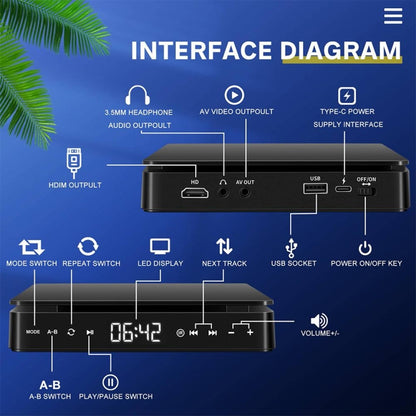 Kecag KC-708 2A Home Plug-in Mini HD DVD Player(Black) - Consumer Electronics by Kecag | Online Shopping UK | buy2fix