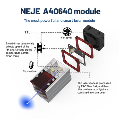 NEJE MASTER 3 MAX Laser Engraver with A40640 Dual Laser Beam Module(EU Plug) - DIY Engraving Machines by NEJE | Online Shopping UK | buy2fix