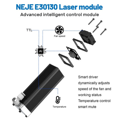 NEJE MASTER 3 MAX Laser Engraver with E30130 Laser Module(US Plug) - DIY Engraving Machines by NEJE | Online Shopping UK | buy2fix