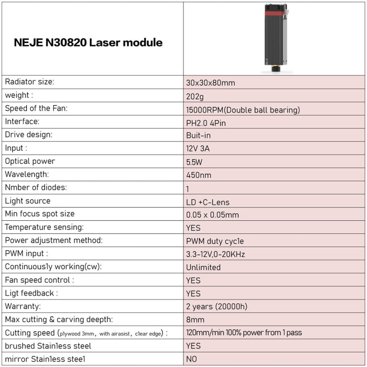 NEJE N30820 5.5W 450nm Laser Engraver Module Kits - Consumer Electronics by NEJE | Online Shopping UK | buy2fix