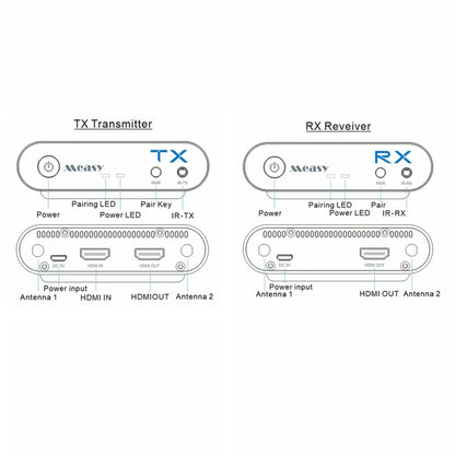 Measy Air Pro HD 1080P 3D 2.4GHz / 5GHz Wireless HD Multimedia Interface Extender,Transmission Distance: 100m(EU Plug) - Consumer Electronics by Measy | Online Shopping UK | buy2fix